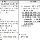 한국오츠카제약(주) 이미지