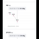 역동복싱 이미지