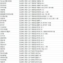 펜텔굿타임 이미지