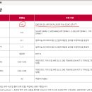 오일나라 이미지