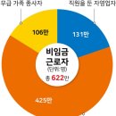 네티즌 포토 뉴스( 2021 11/19 ~ 11/20 '금~ 토' ) 이미지