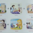 두드림 복지용구 이미지