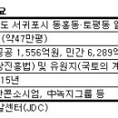 원케어메디칼 이미지