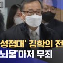 김학의 별장 성 접대 수사 검사 직무 유기 무혐의..대법원 최종 기각 이미지