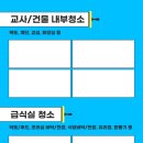 금당실업