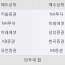 전일기계공업(주)