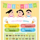 신곡1동 의정부초등학교 이미지