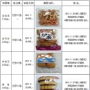 한중식품2