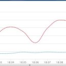 푸른부동산공인중개사사무소 이미지