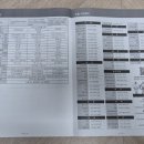 VIP주유소 | 🥶 겨울 캠핑/난방 끝판왕! 신일 팬히터1200/ SFH-B1200YJ 9L 🔥 내돈내산 찐 후기!