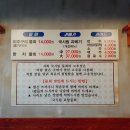 국시림 (포항물회) 이미지