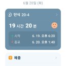 영칼로리 이미지