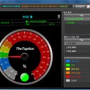 오토오아시스 홈플러스 의정부점 이미지