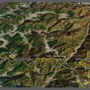 실크로드 이미지