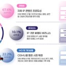 유즈컴퍼니