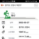 사기막골(2) 이미지