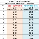 광주송하요양병원 이미지