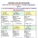 연세정인내과의원 이미지