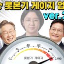 [롯본기 게이지] 업데이트 2023년 7월판 이재명 추미애 송영길 김두관 김용민 김남국 용혜인 박찬대 서영교 이미지