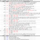 (주)이지바이오텍 | 11월 12일 특징주 상한가 및 급등종목 / 시간외 단일가 상위 종목