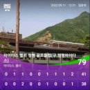 [골프장 탐방기-청평마이다스GC]티샷 대신 카메라샷…‘유럽’을 품었다