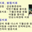 파주사암한의원 이미지