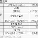 (주)글로벌테크 이미지