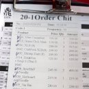 드림월드프라자 이미지