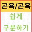 곤욕 vs 곤혹 이미지