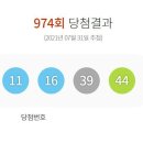 974회 로또 1등 17명 &#39;13억씩&#39;…자동선택 행운 11곳은? 이미지