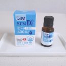 뉴비타민약국 이미지