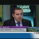 The emerging market to watch in 2014-CNBC 12/23 : 아시아 신흥시장 선두주자 베트남 경제와 주가지수 낙관적 전망 배경 이미지