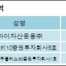 지니자산운용
