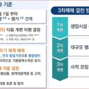 해제로 카페 이미지