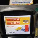 제이엠11주유소 네이버블로그