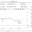 동탄산단9길 이미지