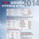 (주)네오커머스