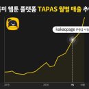 페이지 이미지