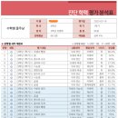 덕산청소년문화의집 이미지