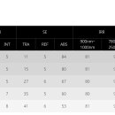 공단썬팅 이미지