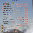 선희횟집