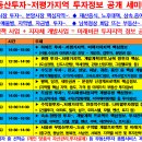티엔씨용인 이미지