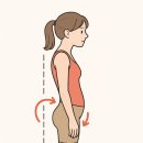 Awareness move | 골반전방경사·후방경사 교정에는 발레가 진짜 효과가 있을까? (성인 발레 체형교정 후기)