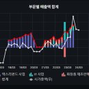 (주)프리글로벌 이미지
