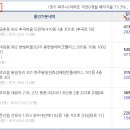 늘봄정형외과의원 이미지