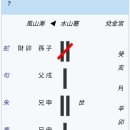 대운스크린골프 이미지