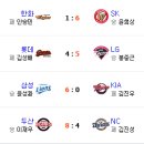 호성사다리