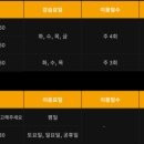 (주)에프스포렉스 이미지