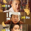 (주)디엔케이 이미지