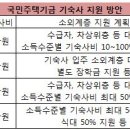 기숙사4 이미지